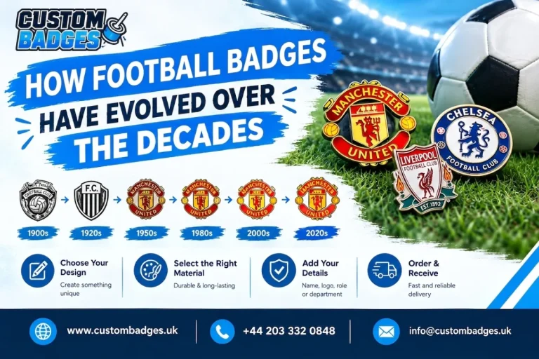 How Football Badges Have Evolved Over The Decades